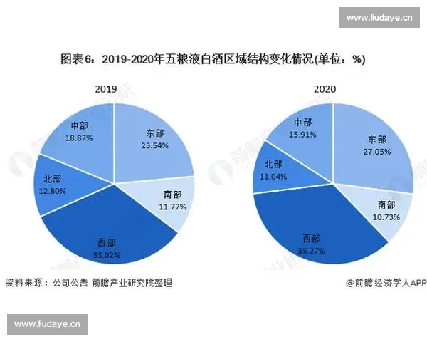 拳击赛事赞助商如何通过品牌合作提升曝光度与市场份额