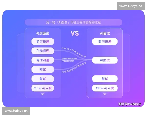 企业面试全流程解析与关键环节应对策略指南