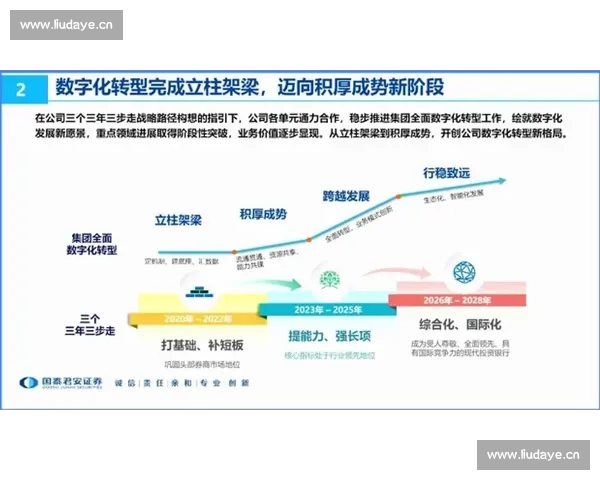 企业智能化转型升级策略与实践创新探索方案