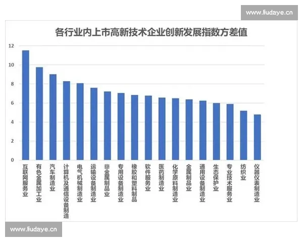 企业技术支持创新与服务优化驱动业务持续发展策略